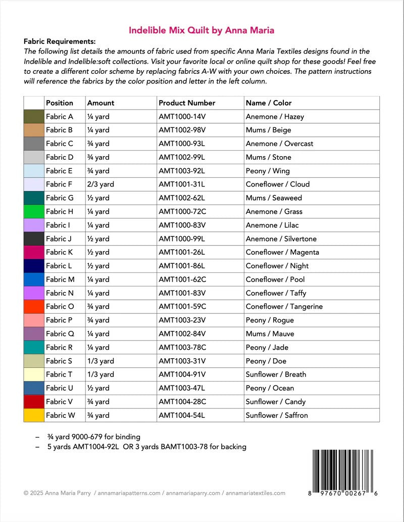 a detailed list of fabric requirements for an Indelible Mix Quilt by Anna Maria, along with the corresponding fabric colors and patterns.
