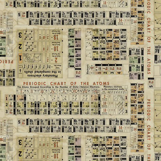 Tim Holtz Periodic Table Fabric - PWTH186.Multi