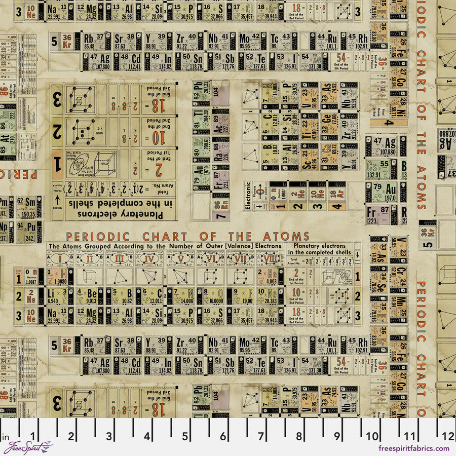 Periodic Table - Multi